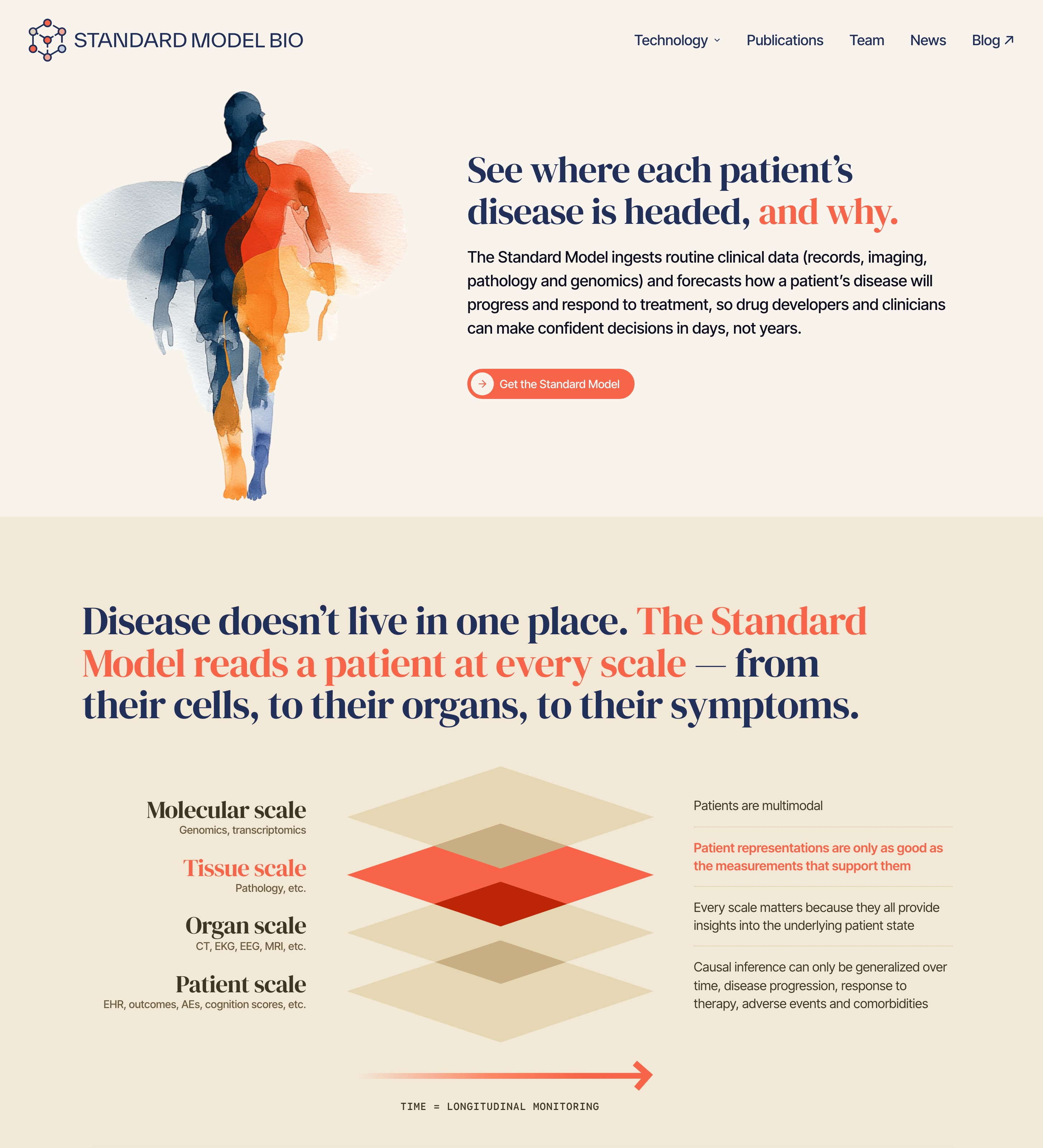 Standard Model Bio website — homepage hero