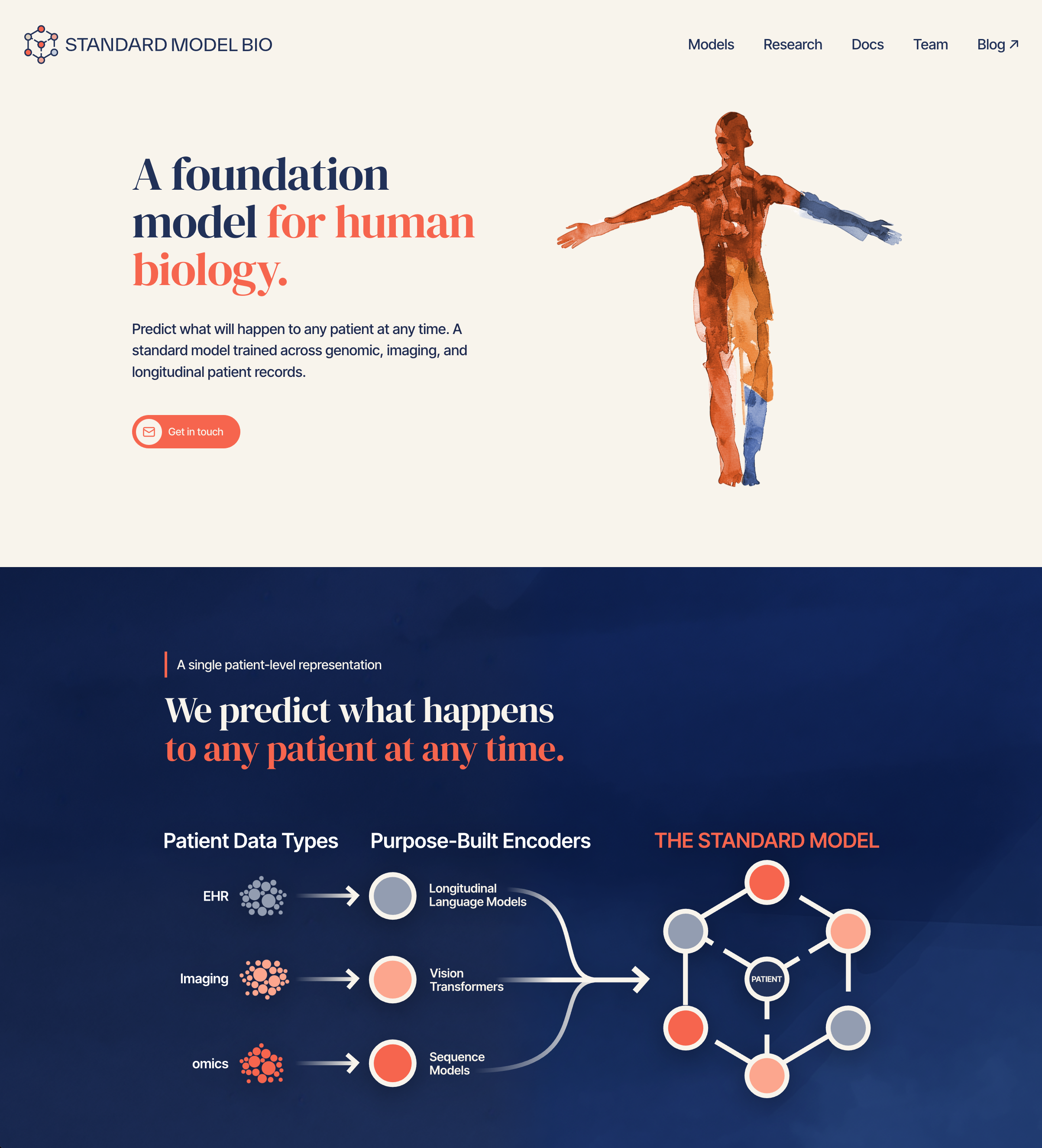Standard Model Bio website — hero