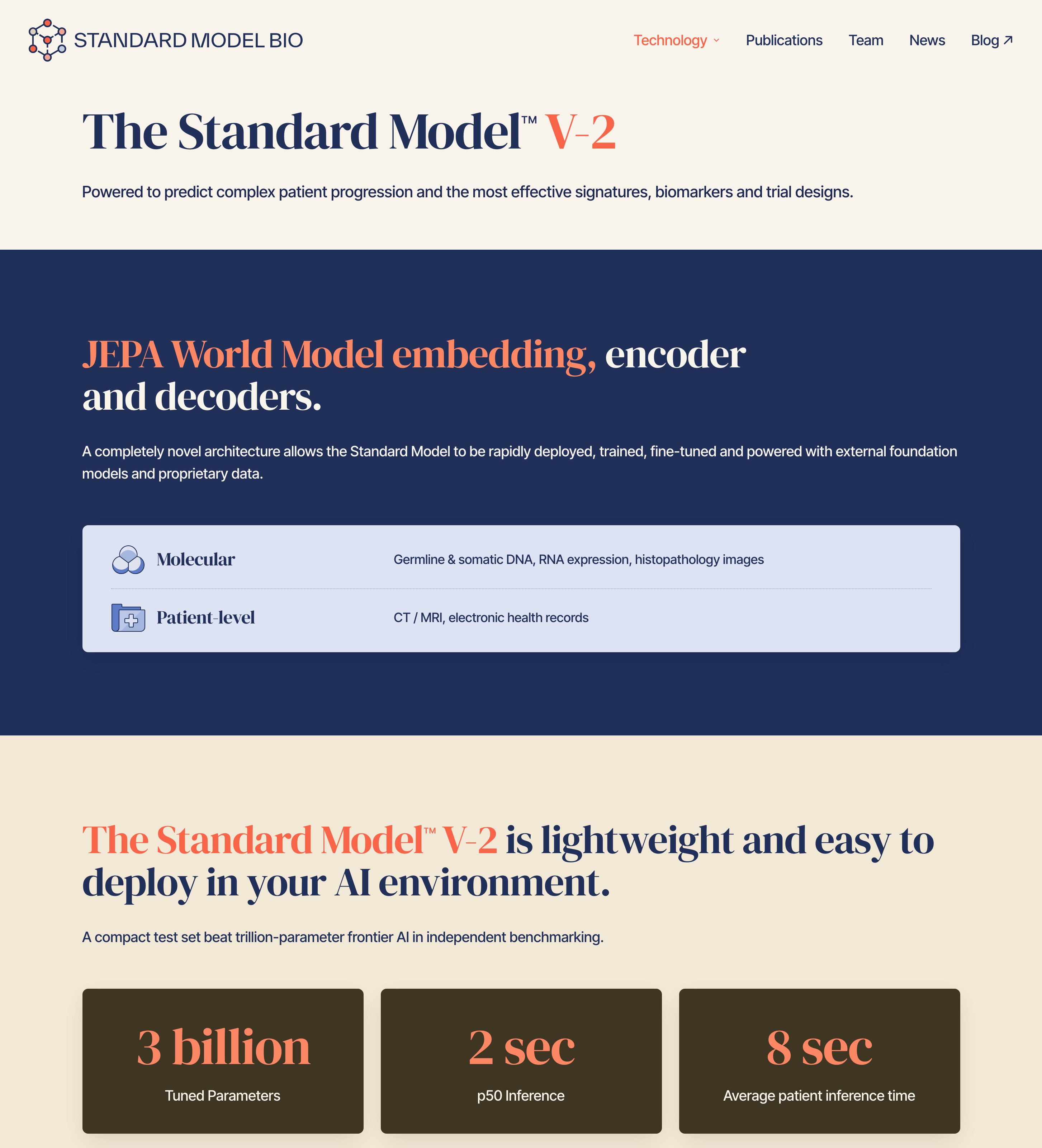 Standard Model Bio website — the Standard Model V-2 technology page