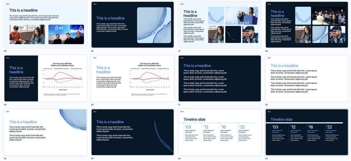Sui presentation template — content, chart and timeline layouts